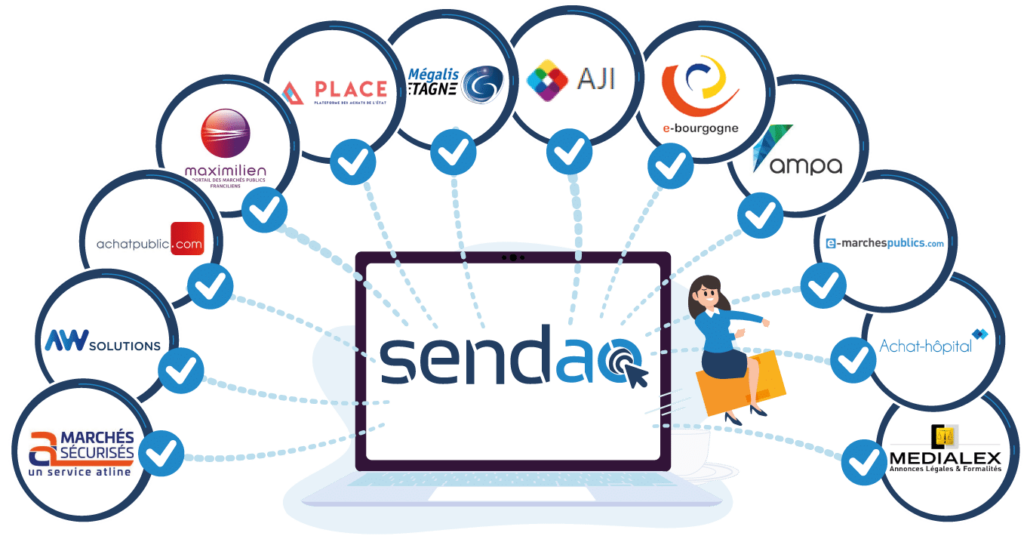 decouvrez sendao