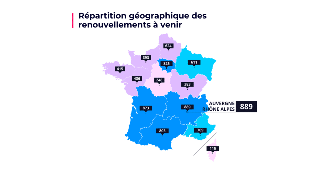 Répartition géographique des renouvellements à venir dans les transports