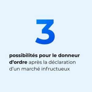 quels recours pour le donneur d'ordre en cas de marché sans suite